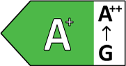 Energetski razred A+