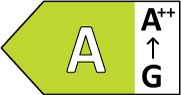 Energetski razred A