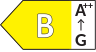 Energetski razred B