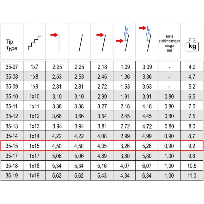 Alpos 35-15