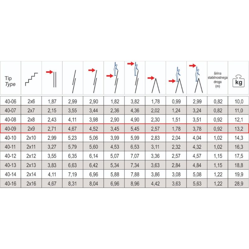 Alpos Alu 40-09