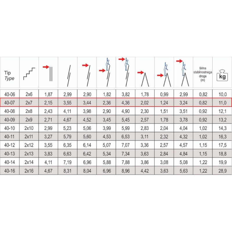 Alpos Alu 40-07