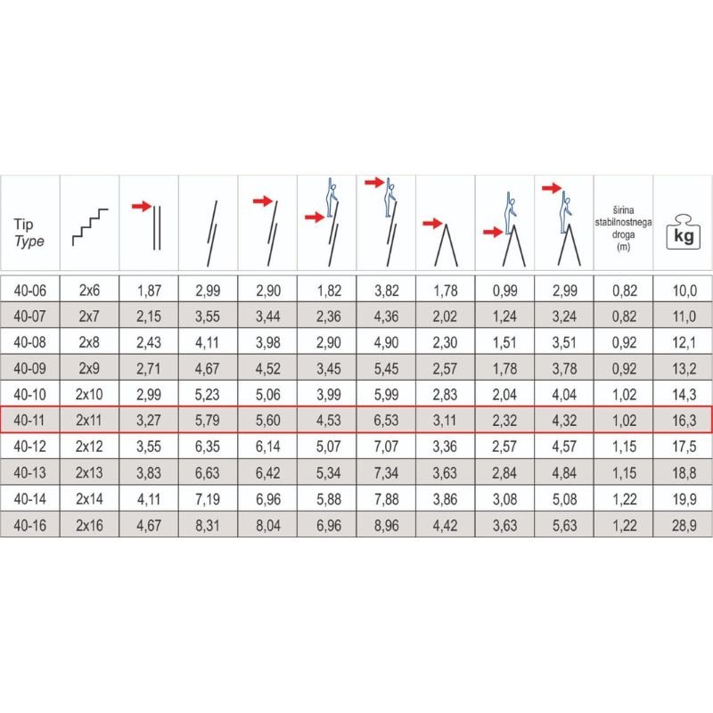 Alpos Alu 40-11