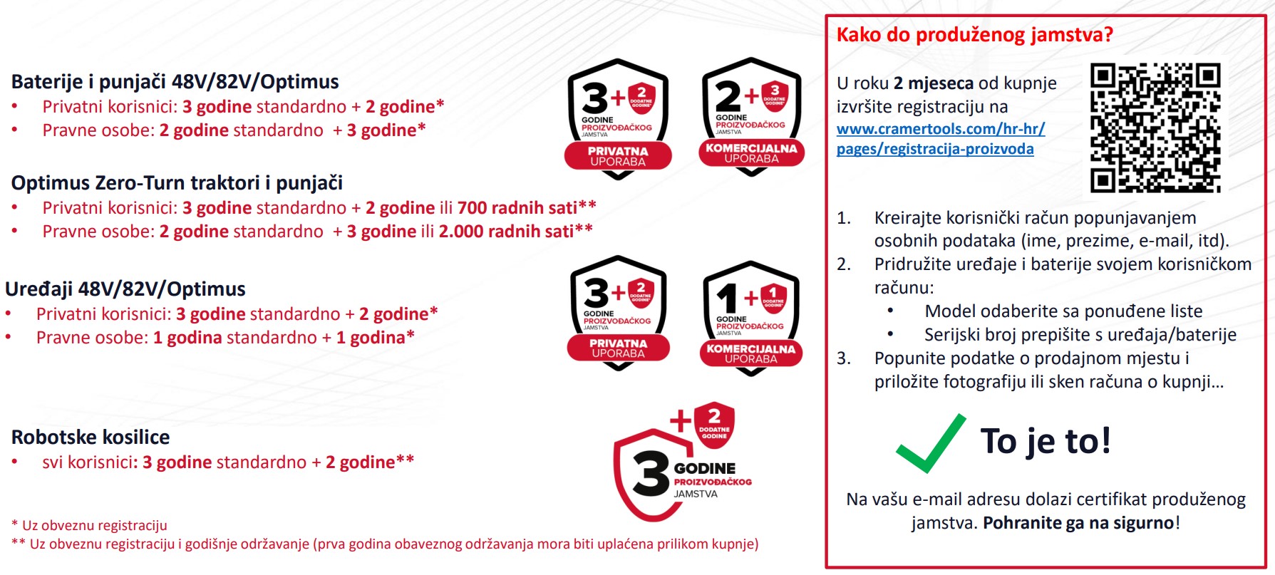 Cramer produženo jamstvo